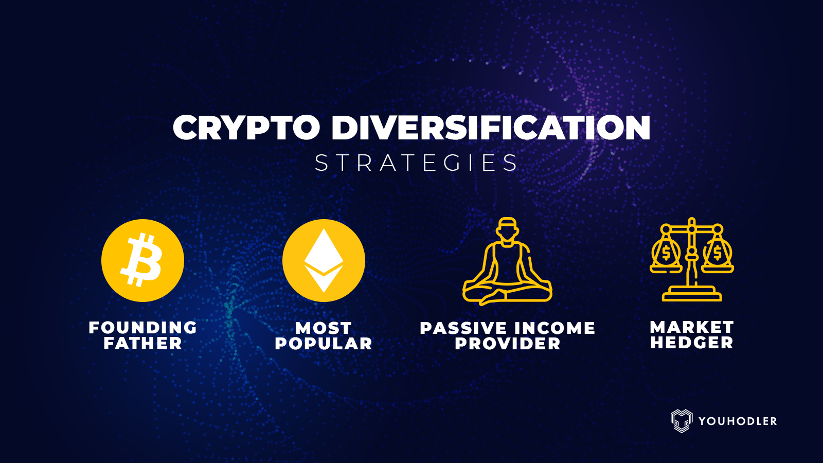 Why Kenyans Should Diversify Their Crypto Portfolios - Market Cap Trainers